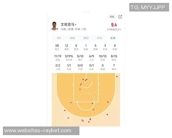 今日马刺对阵小牛精彩直播全程回顾与赛后分析尽在这里