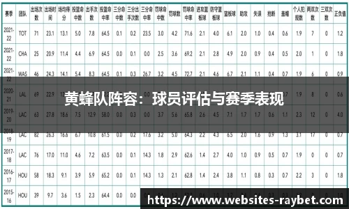 雷竞技ray官网