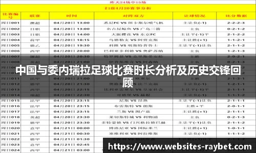 雷竞技官网